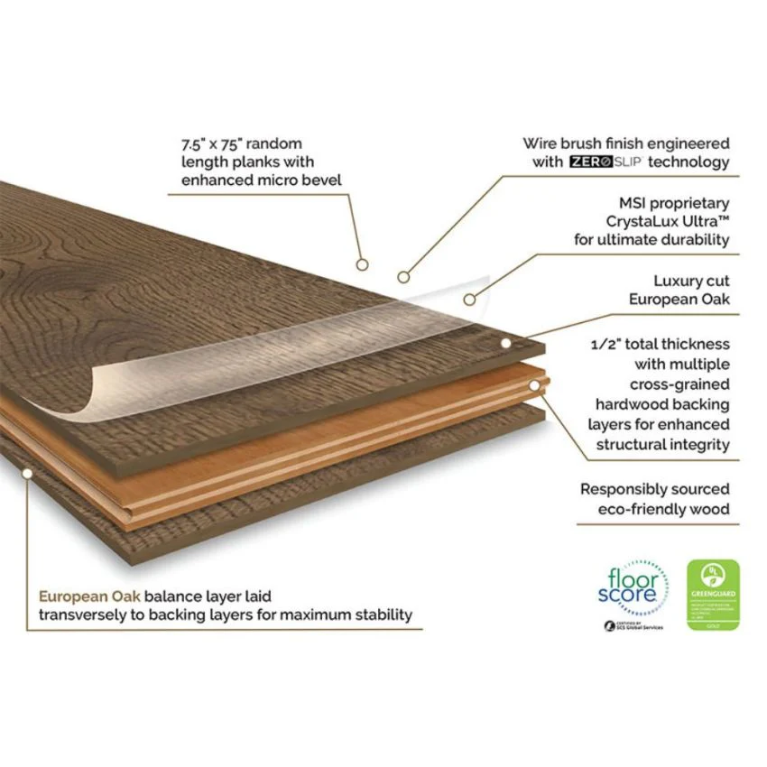 MSI - Ladson - Thornburg - Engineered Hardwood Flooring - Image 8